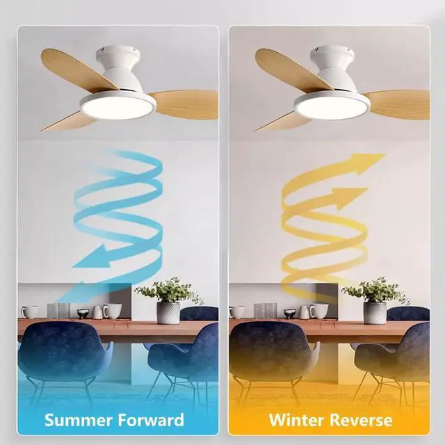 Alt view image 4 of 7 - 36 inch Flush Mount Ceiling Fans with Lights Low Profile Indoor Ceiling Fan with Light and Remote,Noiseless,Reversible DC Motor, 6 Speeds, Dimmable, Modern Ceiling Fans for Bedroom Living Room