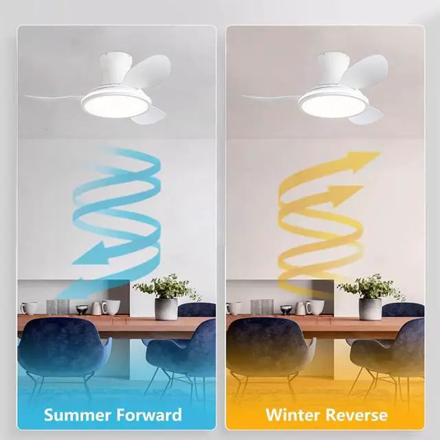 Alt view image 4 of 7 - Flush Mount 36 inch Ceiling Fans with Lights Modern Low Profile Ceiling Fan with Light and Remote, Reversible DC Motor, 6 Speed, 3CCT, Mute Ceiling Fans for Bedroom Living Room