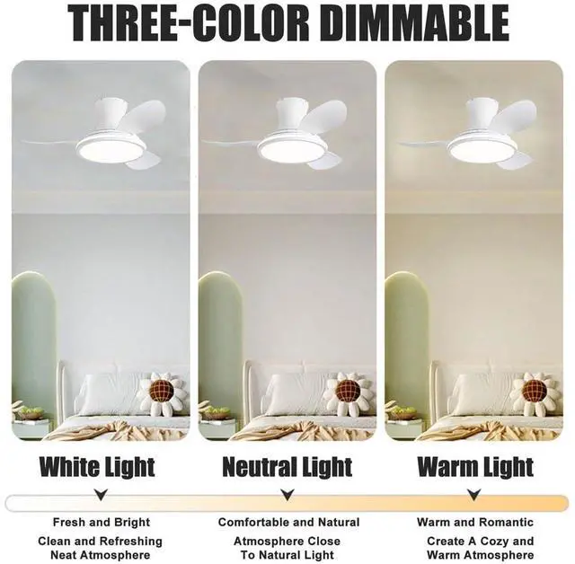 Alt view image 5 of 7 - Flush Mount 36 inch Ceiling Fans with Lights Modern Low Profile Ceiling Fan with Light and Remote, Reversible DC Motor, 6 Speed, 3CCT, Mute Ceiling Fans for Bedroom Living Room