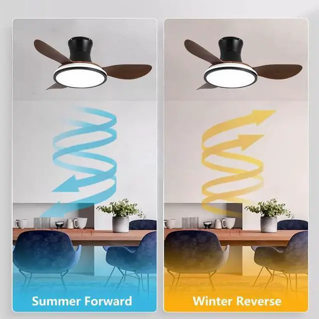 Alt view image 4 of 7 - Flush Mount 36 inch Ceiling Fans with Lights Modern Low Profile Ceiling Fan with Light and Remote, Reversible DC Motor, 6 Speed, 3CCT, Mute Ceiling Fans for Bedroom Living Room