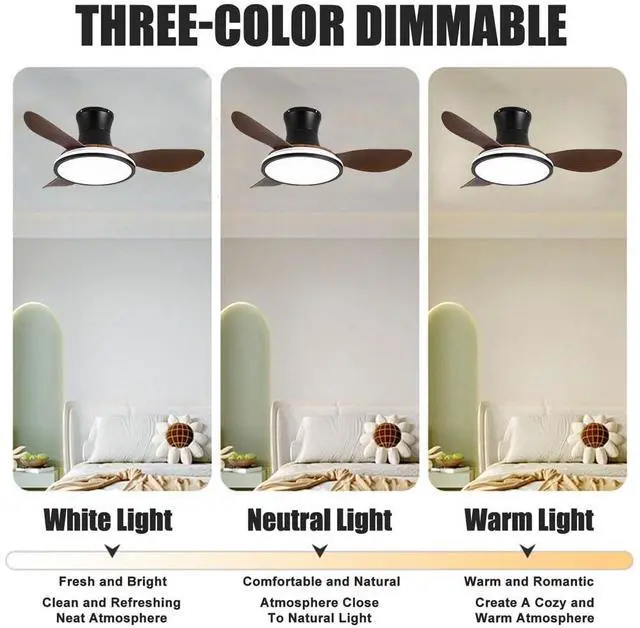 Alt view image 5 of 7 - Flush Mount 36 inch Ceiling Fans with Lights Modern Low Profile Ceiling Fan with Light and Remote, Reversible DC Motor, 6 Speed, 3CCT, Mute Ceiling Fans for Bedroom Living Room