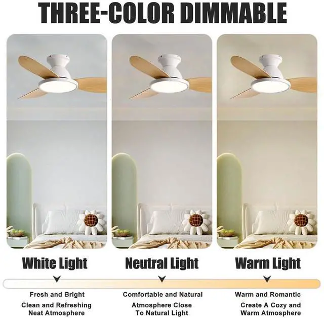 Alt view image 5 of 7 - 36 inch Flush Mount Ceiling Fans with Lights Low Profile Indoor Ceiling Fan with Light and Remote,Noiseless,Reversible DC Motor, 6 Speeds, Dimmable, Modern Ceiling Fans for Bedroom Living Room