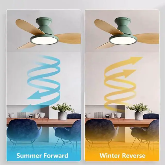 Alt view image 4 of 7 - 36 inch Flush Mount Ceiling Fans with Lights Low Profile Indoor Ceiling Fan with Light and Remote,Noiseless,Reversible DC Motor, 6 Speeds, Dimmable, Modern Ceiling Fans for Bedroom Living Room
