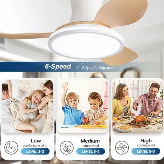 Alt view image 3 of 7 - Flush Mount 36 inch Ceiling Fans with Lights Modern Low Profile Ceiling Fan with Light and Remote, Reversible DC Motor, 6 Speed, 3CCT, Mute Ceiling Fans for Bedroom Living Room