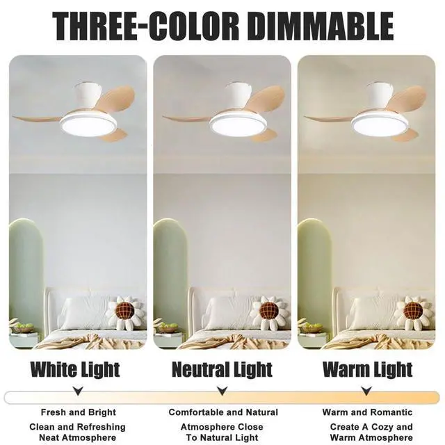 Alt view image 5 of 7 - Flush Mount 36 inch Ceiling Fans with Lights Modern Low Profile Ceiling Fan with Light and Remote, Reversible DC Motor, 6 Speed, 3CCT, Mute Ceiling Fans for Bedroom Living Room