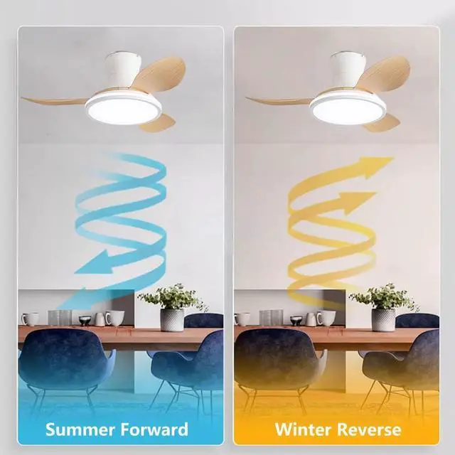 Alt view image 4 of 7 - Flush Mount 36 inch Ceiling Fans with Lights Modern Low Profile Ceiling Fan with Light and Remote, Reversible DC Motor, 6 Speed, 3CCT, Mute Ceiling Fans for Bedroom Living Room