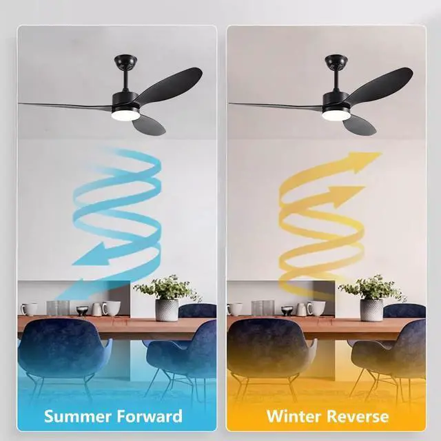 Alt view image 5 of 7 - LED Modern Ceiling Fans with Lights 42 Inch Ceiling Fan with Lights and Remote Reversible DC Motor, 3 Blades, 6 Speeds, 3CCT, Dimmable Indoor Ceiling Fans for Bedroom Living Room Kitchen