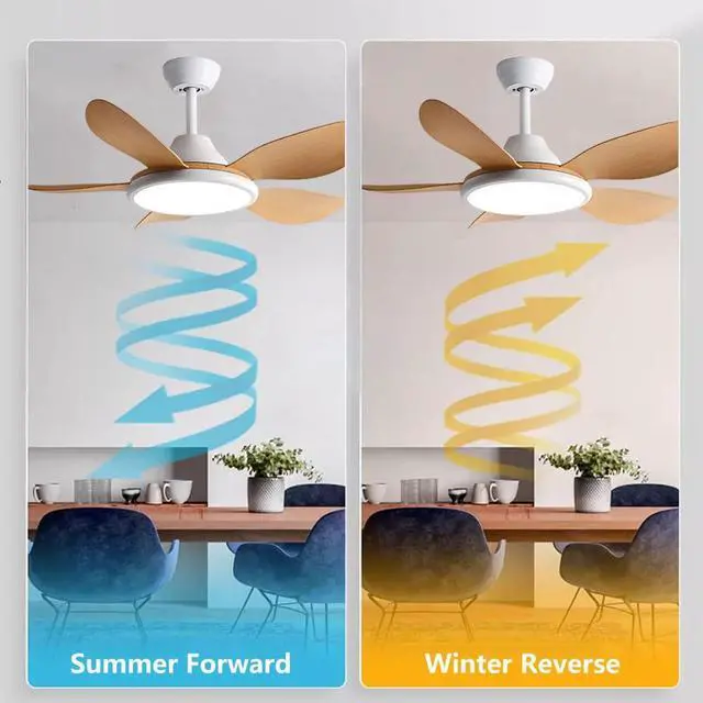 Alt view image 4 of 7 - 42 inch Ceiling Fan with Lights Modern Ceiling Fan With Lights and Remote, 3CCT 6-Speeds Quiet DC Moto, Indoor Low Profile Ceiling Fan for Living Room,Indoor/Outdoor Use