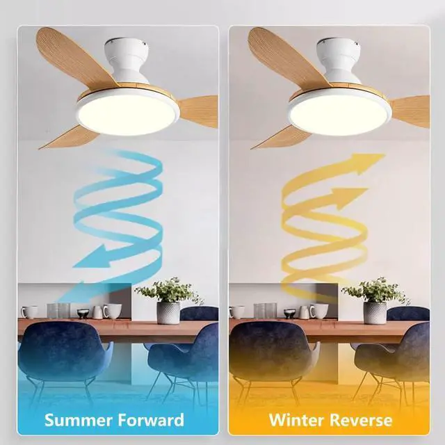 Alt view image 4 of 7 - Ceiling Fan with Lights, 36 inch Ceiling Fan with Lights and Remote, Reversible Blades, Quiet Motor, LED Dimmable Modern Ceiling Fans for Bedroom,Indoor/Outdoor Patio Use