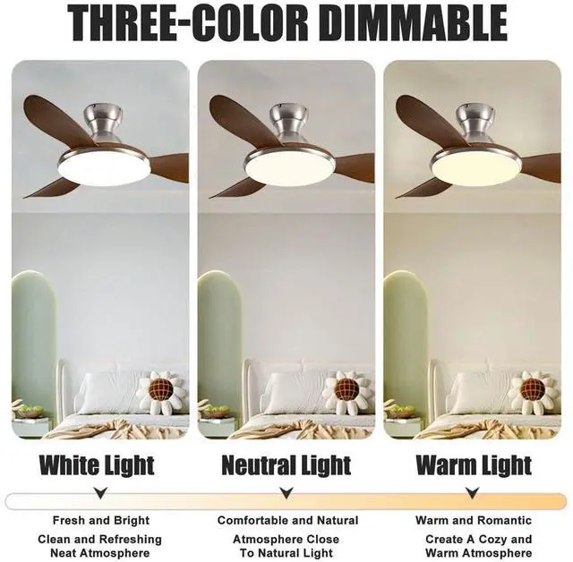 Alt view image 5 of 7 - Ceiling Fan with Lights, 36 inch Ceiling Fan with Lights and Remote, Reversible Blades, Quiet Motor, LED Dimmable Modern Ceiling Fans for Bedroom,Indoor/Outdoor Patio Use
