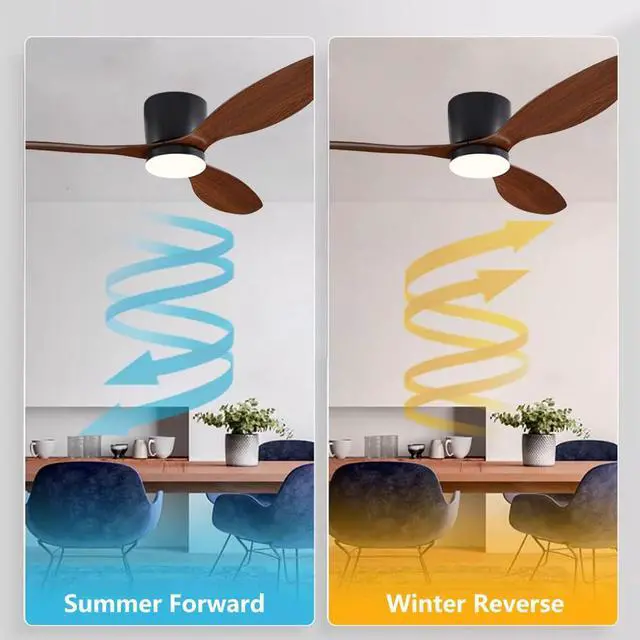 Alt view image 5 of 7 - Low Profile Ceiling Fans with Lights 36 inch Flush Mount Ceiling Fan with Lights and Remote, 3CCT Dimmable, 6 Speed, Reversible Modern Ceiling Fans with Light for Bedroom Living Room