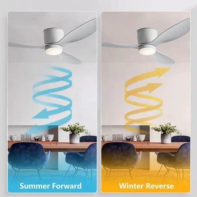 Alt view image 5 of 7 - Low Profile Ceiling Fans with Lights 36 inch Flush Mount Ceiling Fan with Lights and Remote, 3CCT Dimmable, 6 Speed, Reversible Modern Ceiling Fans with Light for Bedroom Living Room