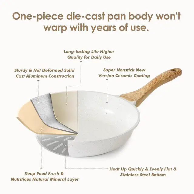 Alt view image 7 of 7 - 12.5 Inch Nonstick Ceramic Frying Pan Skillet,Induction Compatible,4.5QT Ceramic Nonstick Stock Pot with Lid,PFOA PFAS PTFE Free