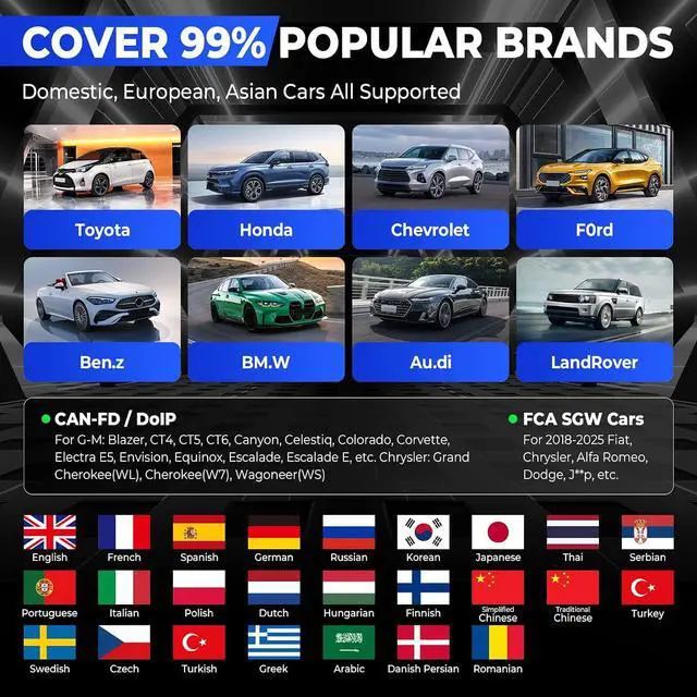 Alt view image 7 of 7 - Launch X431 PROS Elite (2026 New Model) Bidirectional ECU Coding Active Tests Scan Tool, 38+ Resets Full System Obd2 Scanner Diagnostic Tool, CAN FD DoIP FCA SGW, V.A.G Guided, 2-Year Update