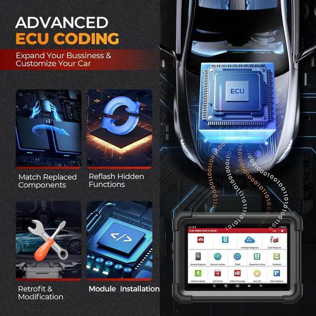 Alt view image 2 of 7 - Launch X431 1MM0 Plus with PROG3 Tool, All-System Diagnostics, ECU Coding Scan Tool, 39+ Services, Bi-Directional Control, 2-Year Updating