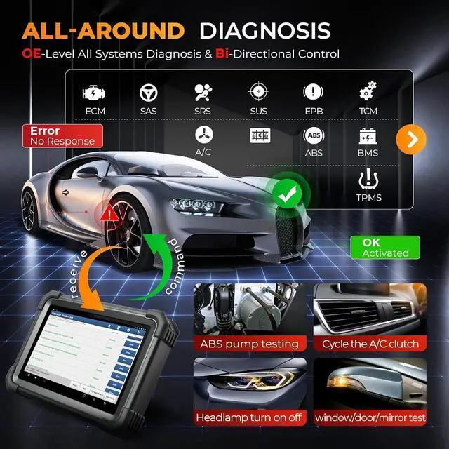 Alt view image 4 of 7 - Launch X431 1MM0 Plus with PROG3 Tool, All-System Diagnostics, ECU Coding Scan Tool, 39+ Services, Bi-Directional Control, 2-Year Updating