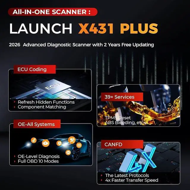 Alt view image 6 of 7 - Launch X431 1MM0 Plus with PROG3 Tool, All-System Diagnostics, ECU Coding Scan Tool, 39+ Services, Bi-Directional Control, 2-Year Updating