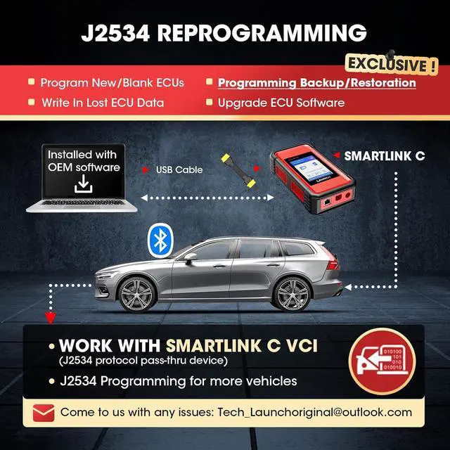 Alt view image 2 of 7 - LAUNCH X431 PRO5 J2534 Protocol Bidirectional Scan Tool with SmartLink C V2.0, Car Diagnostic Scanner with Topology Mapping, 60+ Services, Intelligent Diagnostics, Guided Functions, 2-Year Free Update