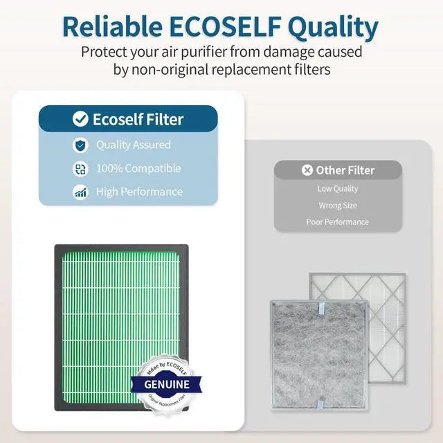 Alt view image 4 of 7 - ECOSELF Genuine Replacement Air Purifier Toxin Absorber Filter for HAP602/ HAP602WF Air Purifier Filter, 3-Stage Filtration Repacement for High-Efficient Filtration (1 Pack), Green