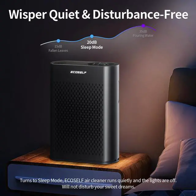 Alt view image 5 of 7 - Air Purifier for Large Room, Cleans 2,400 ft² in 30 Mins, 3-Stage True HEPA, 360° Airflow, Large Touch Display Control, Real-Time Air Quality (PM2.5) Display, Ultra-Quiet 20dB Sleep Mode, HAP602 Black