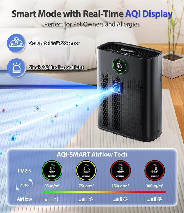 Alt view image 3 of 6 - Air Purifiers for Home Large Room, Cover Up to 2400 Ft² with True HEPA Filter, Smart Mode, PM2.5 Air Quality Display, 22dB Sleep Mode, Aromatherapy with 2X-Purification & 360°Air Outlet, HAP603, Black