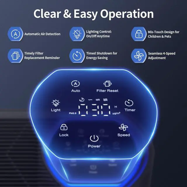 Alt view image 3 of 5 - ECOSELF Air Purifier for Large Rooms Up to 2,400 Sq Ft, Air Intake, HEPA Filter with Smart Auto, Black
