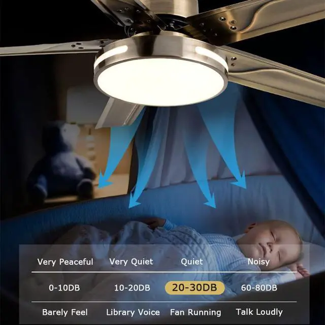 Alt view image 4 of 7 - Modern Dimmable Ceiling Fan Light Ceiling Fans with Lights and Remote 42 Inch 5-Blade Bedroom Ceiling Fan Mute Ceiling Fans with Lights Flush Mount for Living Room Kids Room