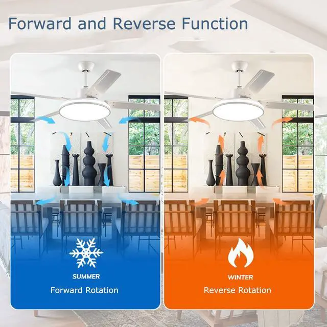 Alt view image 3 of 7 - 52 inch Large Light Panel Ceiling Fans with Lights and Remote Reversible DC Motor Modern Ceiling Fans 6-Speed 3 CCT Dimmable 5 Blades Ceiling Fans for Living Room Office Patio