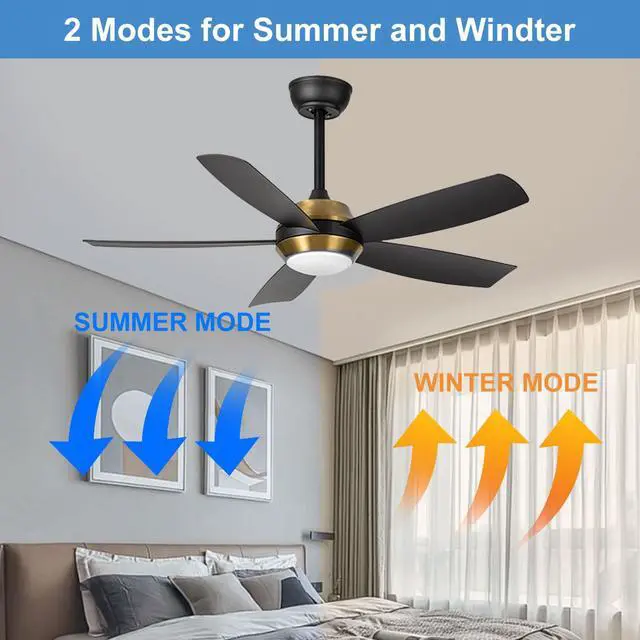 Alt view image 4 of 7 - Ceiling Fans with Lights 42 inch Ceiling Fan with Light and Remote 3CCT 6 Wind Speeds Reversible Modern Ceiling Fans for Bedroom Living Room Kitchen Indoor/Outdoor Use