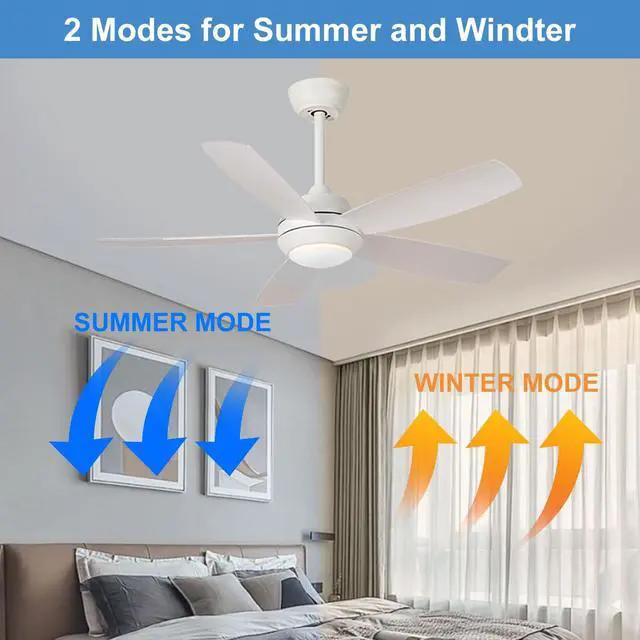 Alt view image 4 of 7 - Ceiling Fans with Lights 42 inch Ceiling Fan with Light and Remote 3CCT 6 Wind Speeds Reversible Modern Ceiling Fans for Bedroom Living Room Kitchen Indoor/Outdoor Use