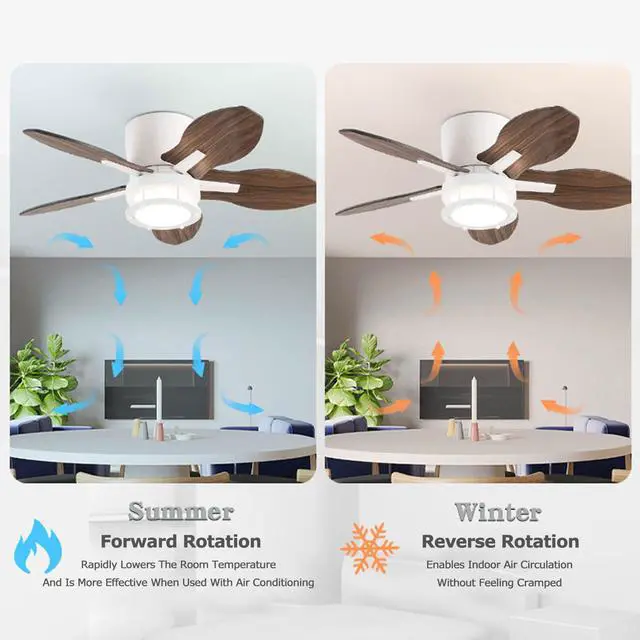 Alt view image 2 of 7 - 42 inch Ceiling Fans with Lights Flush Mount Ceiling Fan with Light and Remote 3 Color LED 6 Speed Reversible DC Motor 5 Blades Ceiling Fans for Bedroom Farmhouse