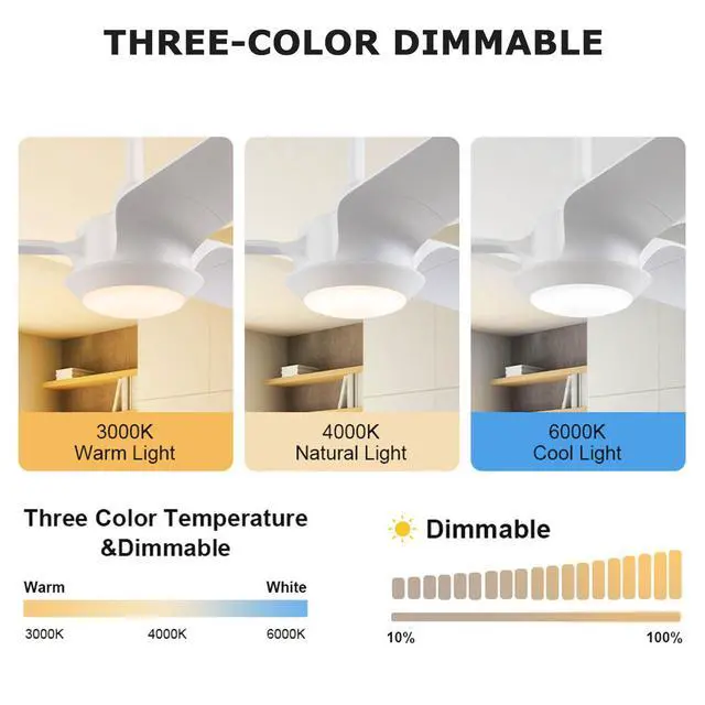 Alt view image 4 of 7 - Ceiling Fans with Lights 52-Inch, White Modern Ceiling Fan, Remote Control Reversible DC Motors, 3CCT Dimmable Timer Noiseless Outdoor Ceiling Fans for Bedroom Living Room Dining Room Patio