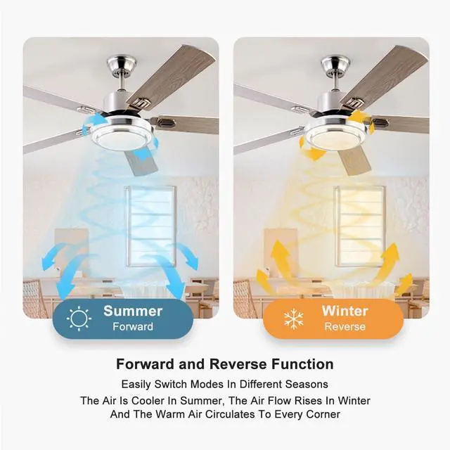 Alt view image 6 of 7 - Ceiling Fan with Lights and Remote 42 Inch Modern Ceiling Fans with Light, Reversible, 3CCT, Dimmable, Quiet Ceiling Fan for Bedroom Farmhouse Patio Indoor/Outdoor Use
