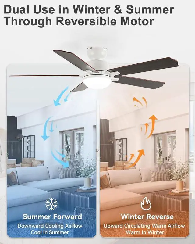 Alt view image 4 of 7 - 52 inch Ceiling Fan with Lights and Remote 6 Speed, 3 CCT, Reversible Flush Mount Ceiling Fans Farmhouse Ceiling Fan with Light for Bedroom Living Room Kids Room