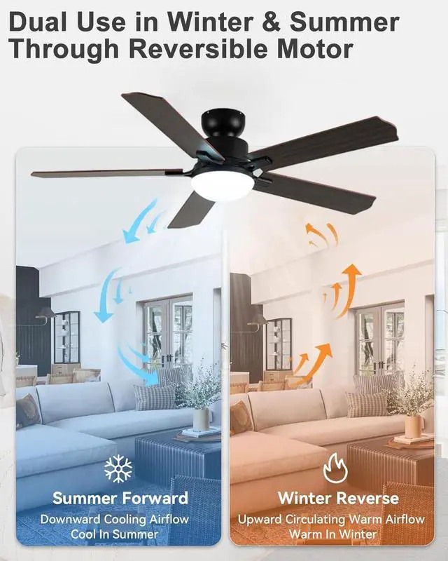 Alt view image 4 of 7 - 52 inch Ceiling Fan with Lights and Remote 6 Speed, 3 CCT, Reversible Flush Mount Ceiling Fans Farmhouse Ceiling Fan with Light for Bedroom Living Room Kids Room