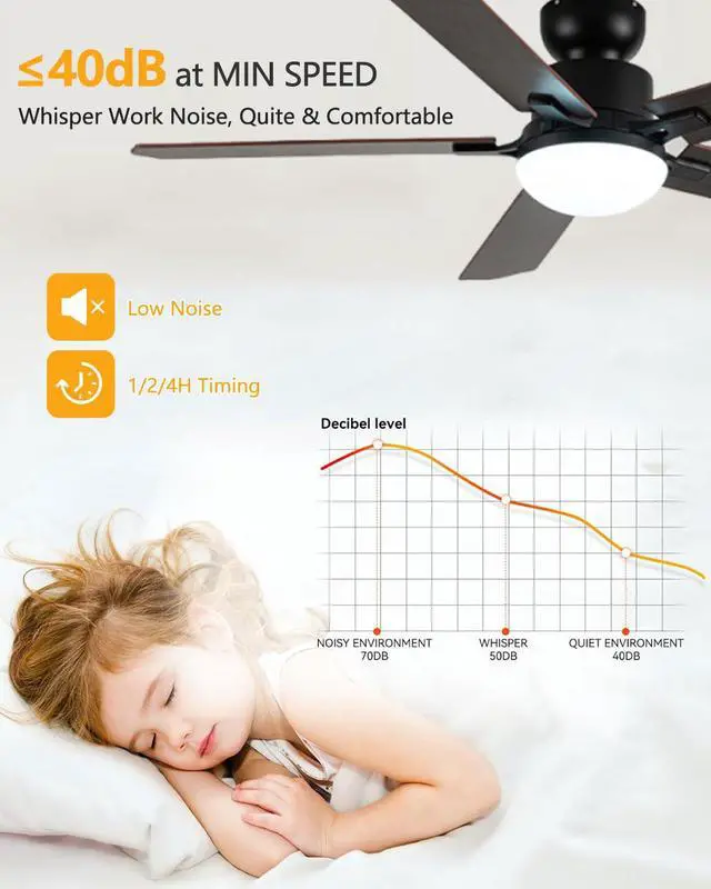 Alt view image 6 of 7 - 52 inch Ceiling Fan with Lights and Remote 6 Speed, 3 CCT, Reversible Flush Mount Ceiling Fans Farmhouse Ceiling Fan with Light for Bedroom Living Room Kids Room