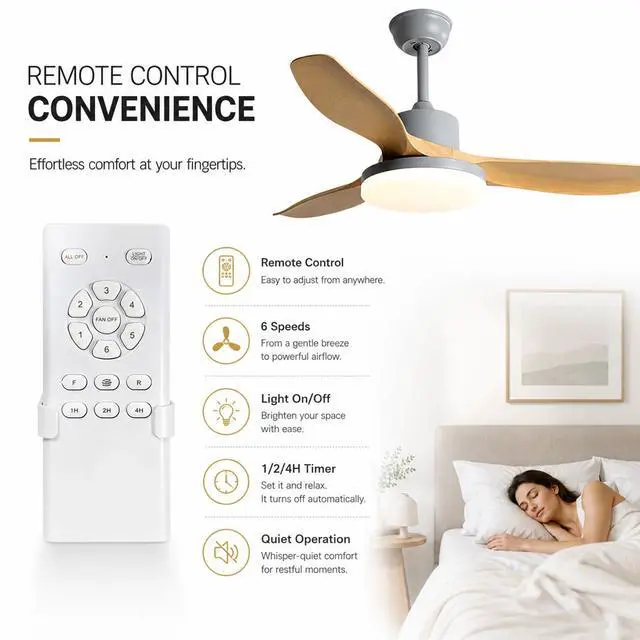 Alt view image 2 of 7 - 42" Ceiling Fans with Lights, Modern Ceiling Fan with Lights and Remote Control, Reversible DC Motors, 3CCT Dimmable Timer Noiseless 6 Speed Ceiling Fans for Farmhouse Bedroom Patio Balcony