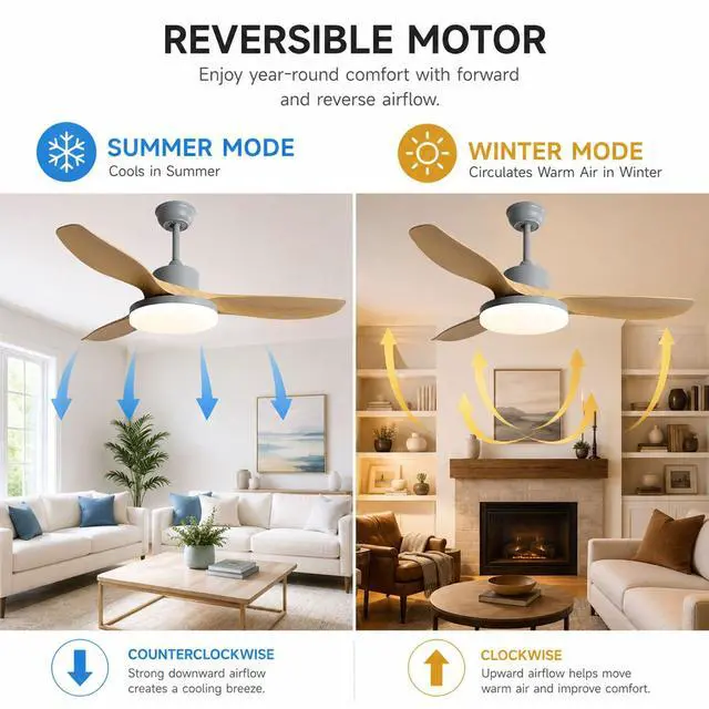 Alt view image 4 of 7 - 42" Ceiling Fans with Lights, Modern Ceiling Fan with Lights and Remote Control, Reversible DC Motors, 3CCT Dimmable Timer Noiseless 6 Speed Ceiling Fans for Farmhouse Bedroom Patio Balcony