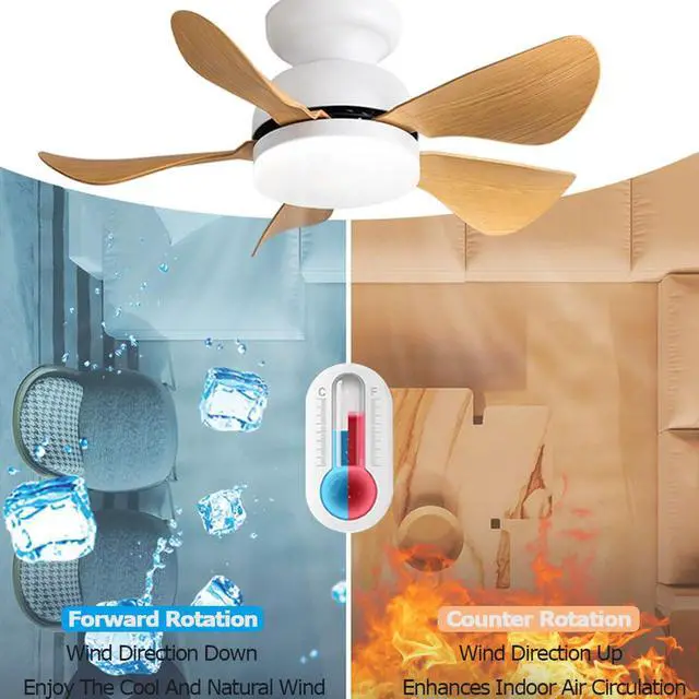 Alt view image 5 of 7 - Ceiling Fans with Lights Flush Mount Imitation Wood Ceiling Fans with Lights and Remote 32 Inch Modern Small Ceiling Fan with Light Outdoor Ceiling Fans for Patios with Light