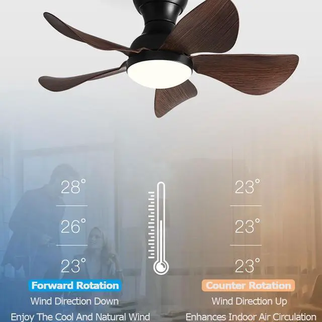 Alt view image 5 of 7 - Modern Flush Mount Ceiling Fan with Lights 29 Inch with Remote Small Ceiling Fan with Light Flush Mount Low Profile Ceiling Fan for Bedroom Outdoor Ceiling Fans for Patios with Light