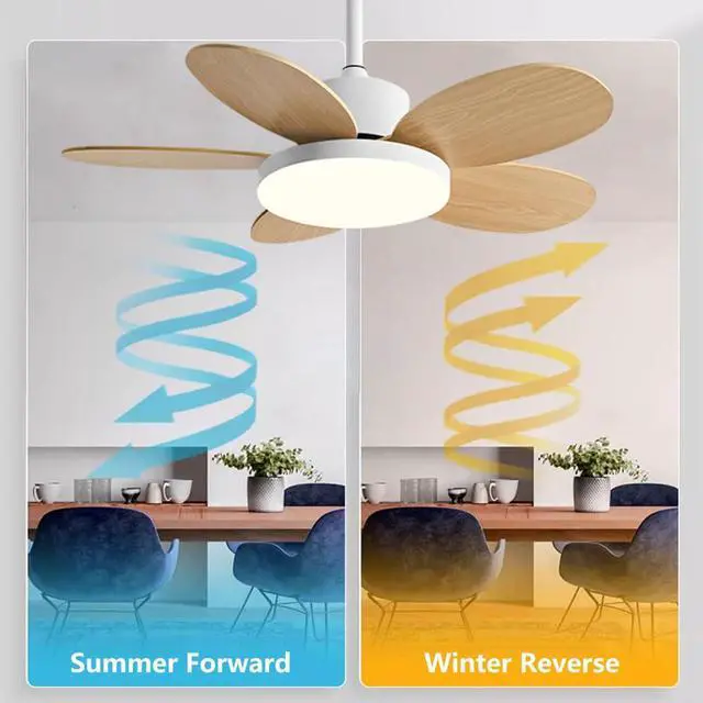 Alt view image 3 of 7 - Kids Room Ceiling Fan with Lights 36 inch Modern Ceiling Fan with Light and Remote Smart 6 Speed 3 Color Dimmable Ceiling Fans with Lights for Bedroom Living Room