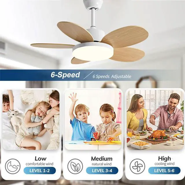 Alt view image 4 of 7 - Kids Room Ceiling Fan with Lights 36 inch Modern Ceiling Fan with Light and Remote Smart 6 Speed 3 Color Dimmable Ceiling Fans with Lights for Bedroom Living Room
