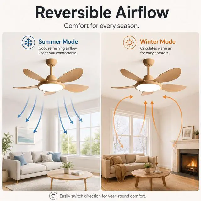 Alt view image 4 of 7 - 42 inch Ceiling Fan with Lights Modern Ceiling Fan with Lights and Remote, 3CCT 6-Speeds Quiet DC Moto, Indoor Low Profile Ceiling Fan for Living Room,Indoor/Outdoor Use