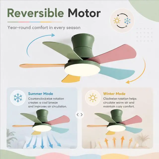 Alt view image 6 of 7 - Simple Wood Low Profile Ceiling Fan with Light 36 Inch Flush Mount Bedroom Ceiling Fan LED Ceiling Fans with Lights and Remote 5-Blade Color Fan Blade Kids Room Mute Ceiling Fan Light