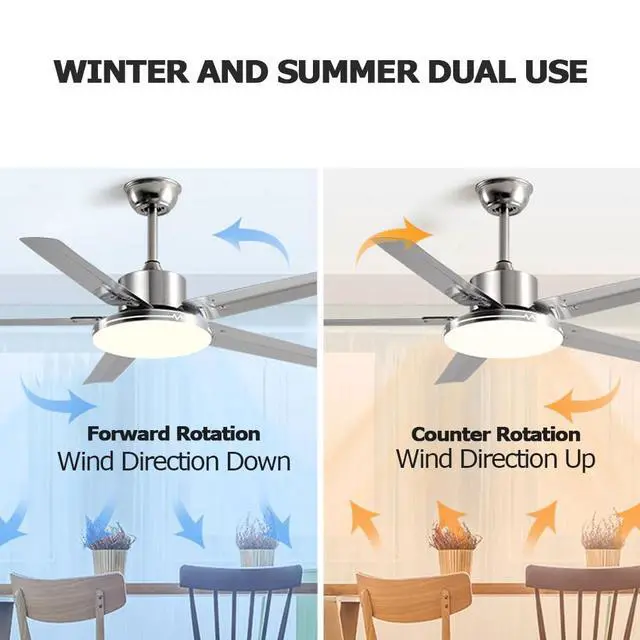 Alt view image 5 of 7 - Stainless Steel Low Profile Ceiling Fan with Light 42 Inch Ceiling Fans with Lights and Remote Indoor Dimmable Smart Ceiling Fan Flush Mount Mute Ceiling Fan with Lights