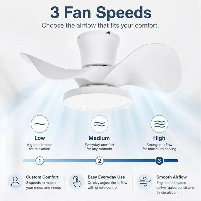 Alt view image 4 of 7 - 22 inch Ceiling Fans with Lights, Low Profile Ceiling Fan with Light and Remote Control, Reversible, 3CCT, Noiseless, 3 Speed Large Air Volume Ceiling Fans for Kitchen Bedroom Dining Room
