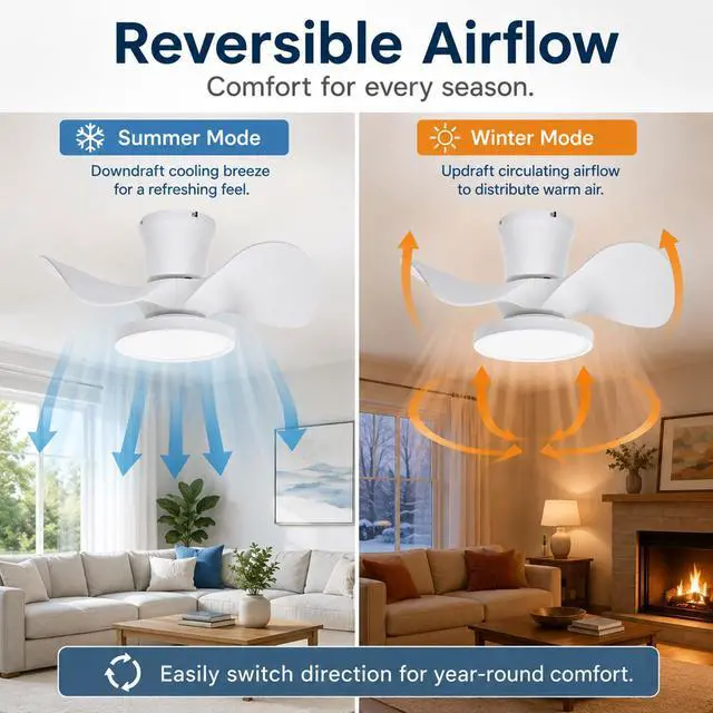 Alt view image 5 of 7 - 22 inch Ceiling Fans with Lights, Low Profile Ceiling Fan with Light and Remote Control, Reversible, 3CCT, Noiseless, 3 Speed Large Air Volume Ceiling Fans for Kitchen Bedroom Dining Room