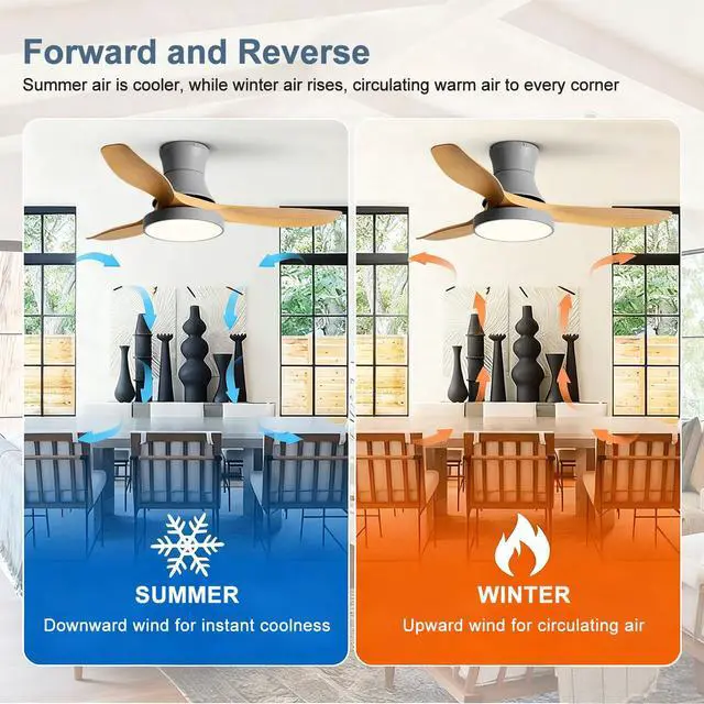 Alt view image 3 of 7 - Ceiling Fan with Lights and Remote, 42 inch Imitation Wood Ceiling Fans, 6 Speeds DC Reversible, 3CCT Dimmable, Mute Low Profile Ceiling Fan for Bedroom, Living Room(Gray)