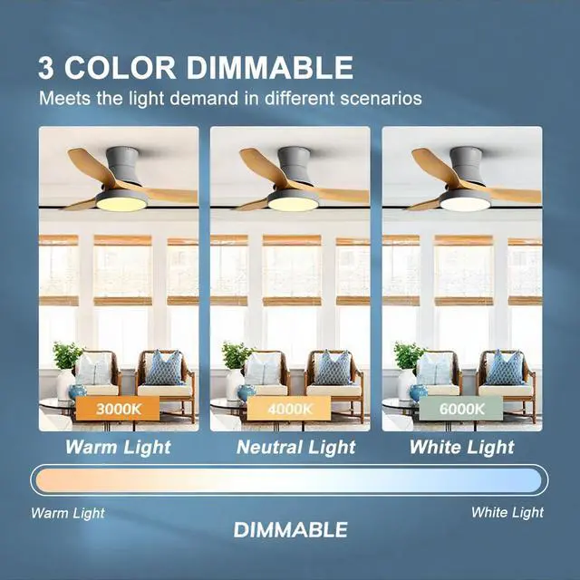 Alt view image 4 of 7 - Ceiling Fan with Lights and Remote, 42 inch Imitation Wood Ceiling Fans, 6 Speeds DC Reversible, 3CCT Dimmable, Mute Low Profile Ceiling Fan for Bedroom, Living Room(Gray)