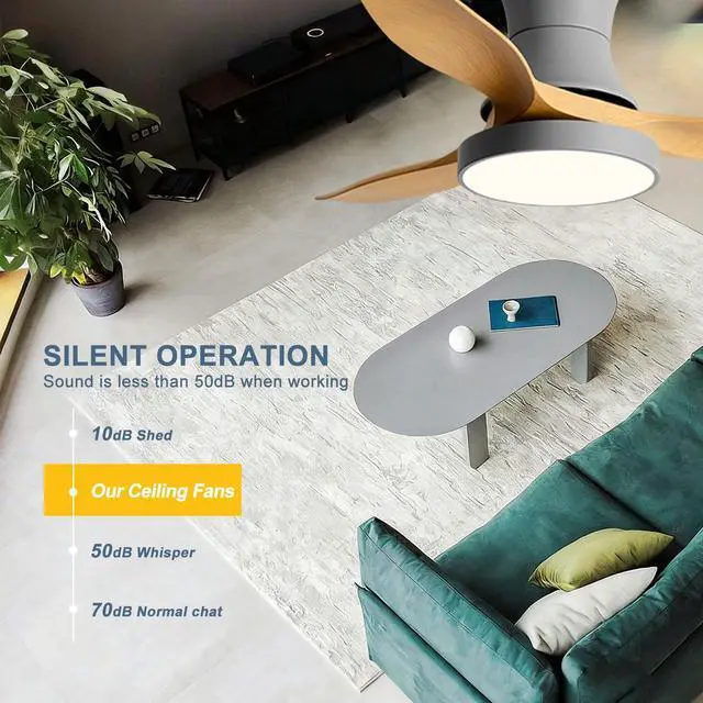 Alt view image 7 of 7 - Ceiling Fan with Lights and Remote, 42 inch Imitation Wood Ceiling Fans, 6 Speeds DC Reversible, 3CCT Dimmable, Mute Low Profile Ceiling Fan for Bedroom, Living Room(Gray)